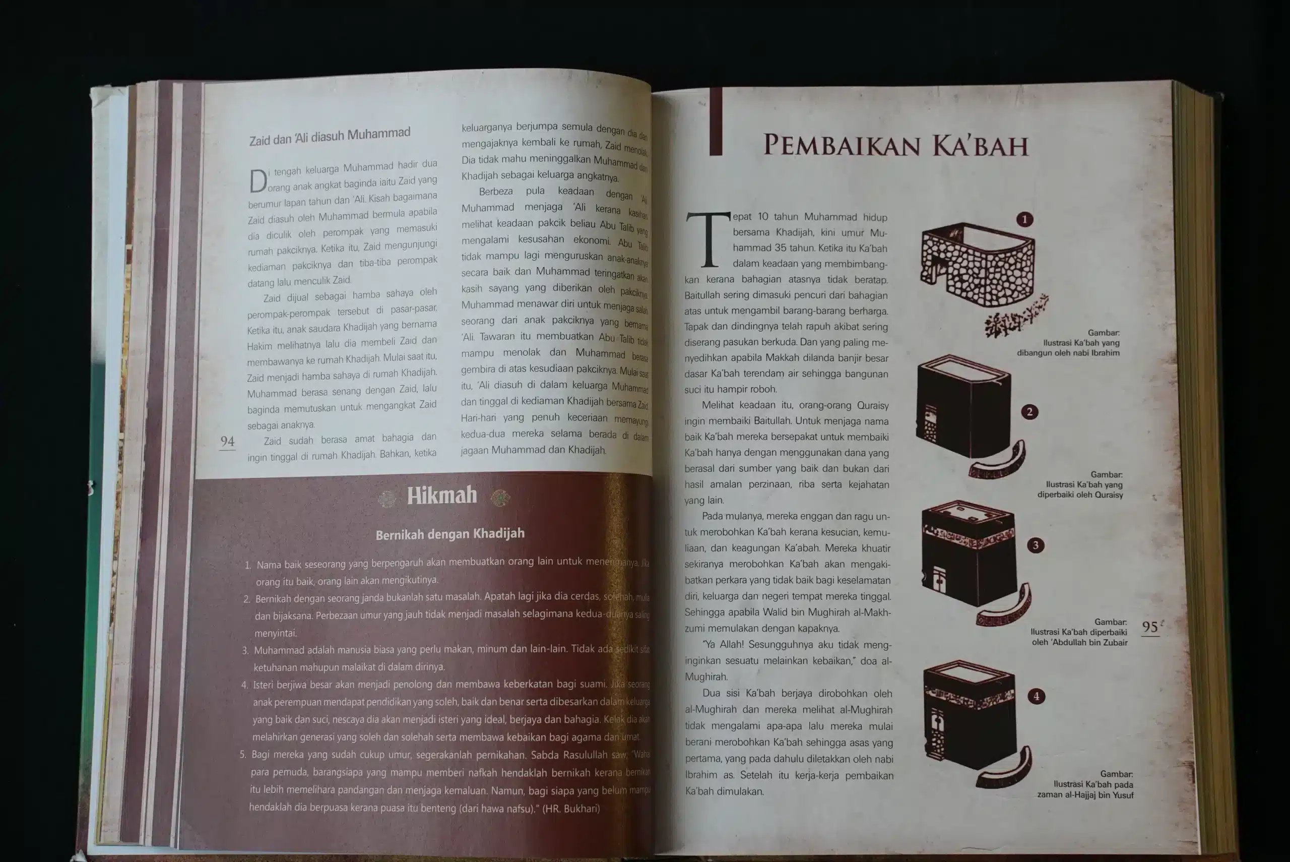 kenabian